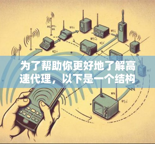 为了帮助你更好地了解高速代理，以下是一个结构化的总结，涵盖了关键信息点