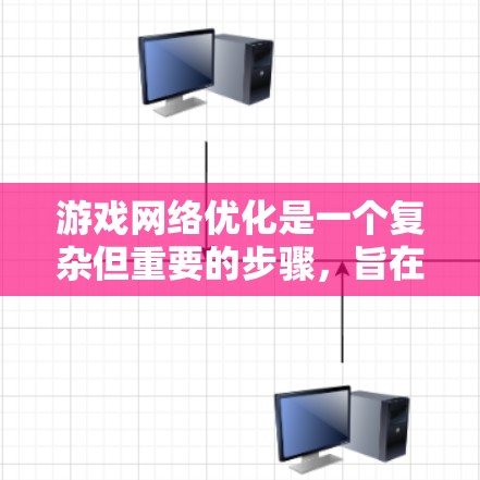 游戏网络优化是一个复杂但重要的步骤，旨在提升游戏性能和用户体验。以下是对优化关键节点的详细总结和建议