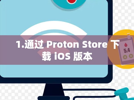 1.通过 Proton Store 下载 iOS 版本
