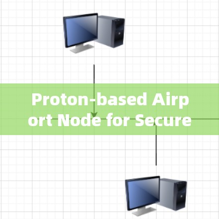 Proton-based Airport Node for Secure Communication