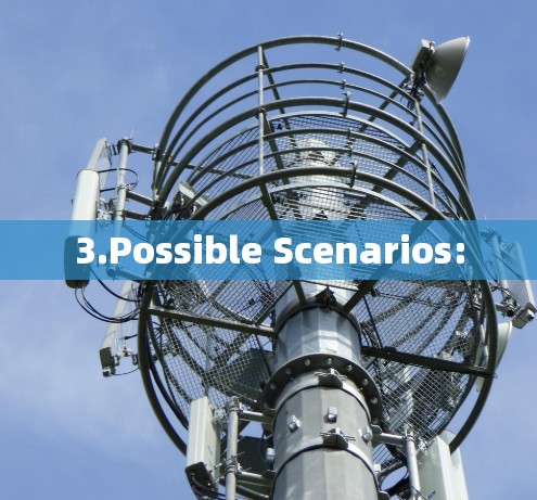 3.Possible Scenarios: 3.Possible Scenarios:
