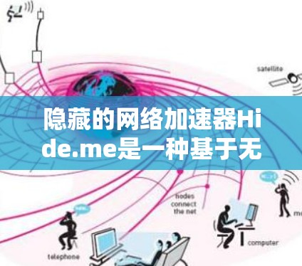 隐藏的网络加速器Hide.me是一种基于无广告模式的网络加速工具,适合用户需要快速下载目标资源,无需过多广告或复杂设置的场景。以下是详细介绍 隐藏的网络加速器Hide.me是一种基于无广告模式的网络加速工具,适合用户需要快速下载目标资源,无需过多广告或复杂设置的场景。以下是详细介绍