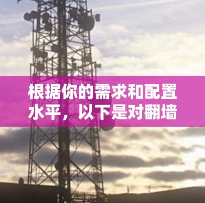 根据你的需求和配置水平,以下是对翻墙软件的推荐 根据你的需求和配置水平,以下是对翻墙软件的推荐