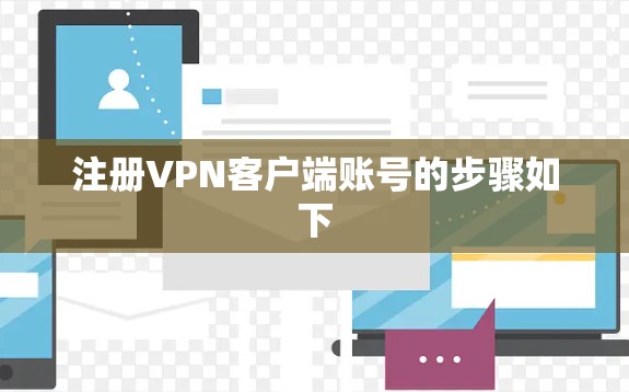 注册VPN客户端账号的步骤如下