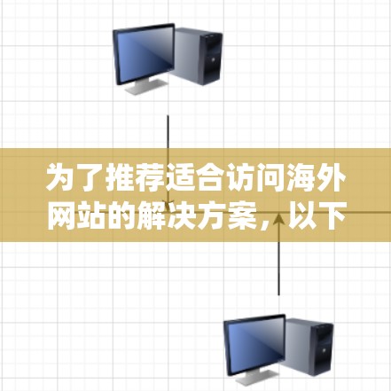 为了推荐适合访问海外网站的解决方案,以下是一个系统性的步骤指南 为了推荐适合访问海外网站的解决方案,以下是一个系统性的步骤指南