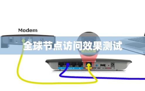 全球节点访问效果测试