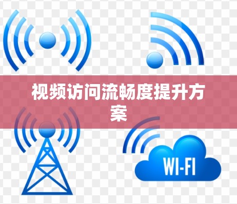 视频访问流畅度提升方案