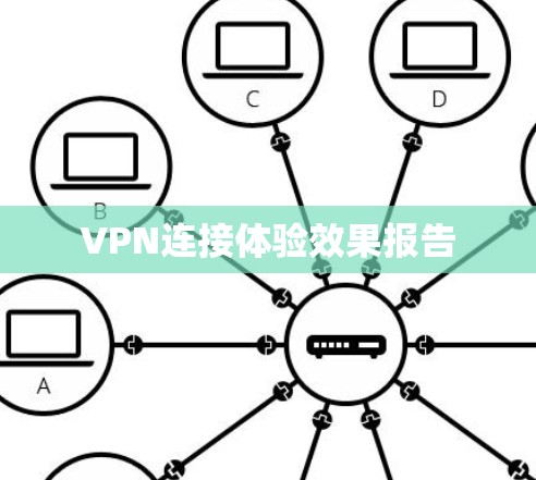 VPN连接体验效果报告
