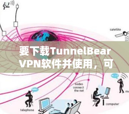 要下载TunnelBear VPN软件并使用，可以按照以下步骤进行