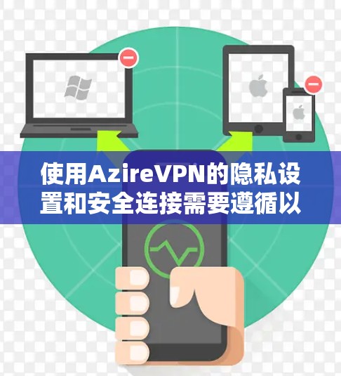 使用AzireVPN的隐私设置和安全连接需要遵循以下步骤和注意事项