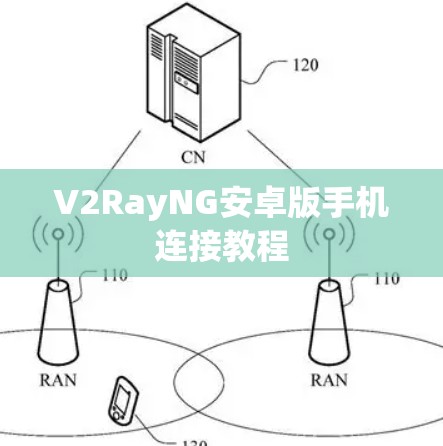V2RayNG安卓版手机连接教程 V2RayNG安卓版手机连接教程