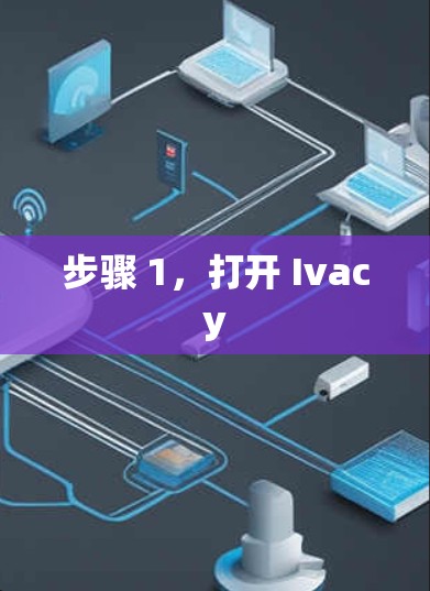 步骤 1，打开 Ivacy