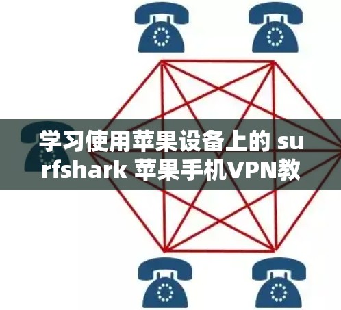 学习使用苹果设备上的 surfshark 苹果手机VPN教程，您可以按照以下步骤进行