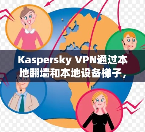 Kaspersky VPN通过本地翻墙和本地设备梯子,提供了一种灵活和安全的VPN解决方案。以下是详细的步骤说明 Kaspersky VPN通过本地翻墙和本地设备梯子,提供了一种灵活和安全的VPN解决方案。以下是详细的步骤说明