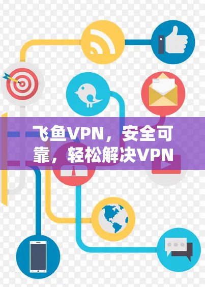 飞鱼VPN,安全可靠,轻松解决VPN问题 飞鱼VPN,安全可靠,轻松解决VPN问题