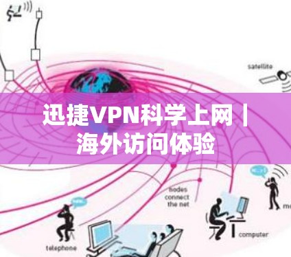 迅捷VPN科学上网｜海外访问体验