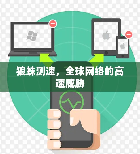 狼蛛测速，全球网络的高速威胁