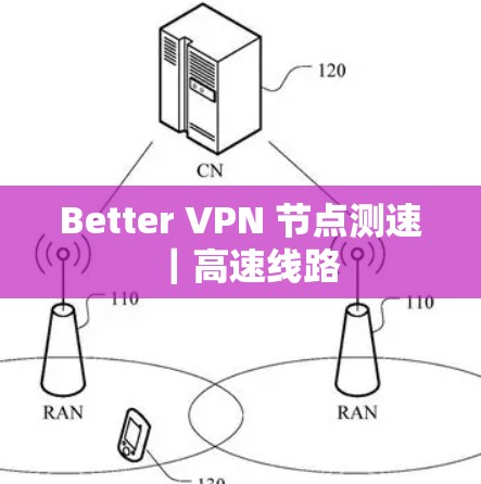 Better VPN 节点测速｜高速线路