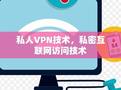 私人VPN技术，私密互联网访问技术