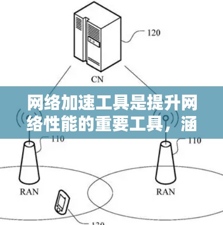 网络加速工具是提升网络性能的重要工具，涵盖了多种功能，帮助用户优化网络连接。以下是对网络加速工具的详细总结