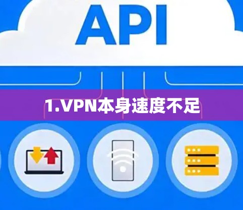 1.VPN本身速度不足