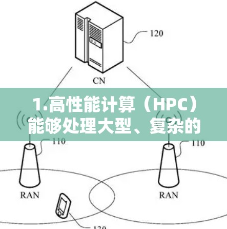 1.高性能计算（HPC）能够处理大型、复杂的数据和计算任务，支持高并发和大规模数据处理