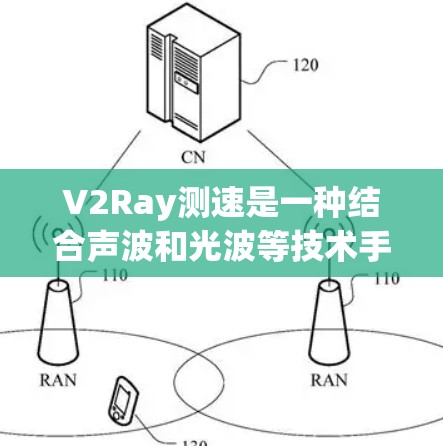V2Ray测速是一种结合声波和光波等技术手段，用于检测鸟类和昆虫的设备，主要用于测量它们的速度。以下是关于V2Ray测速的详细解释
