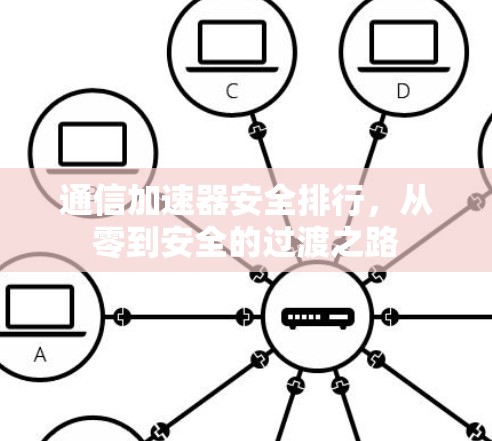 通信加速器安全排行，从零到安全的过渡之路