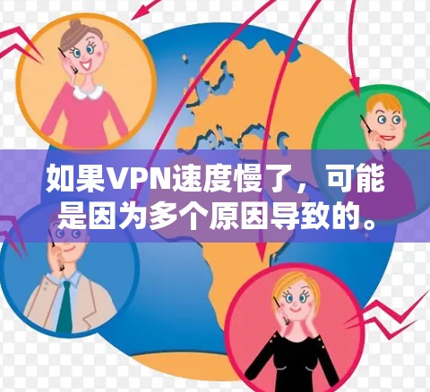 如果VPN速度慢了，可能是因为多个原因导致的。以下是一些常见原因和解决方法，帮助你排查和解决速度慢的问题