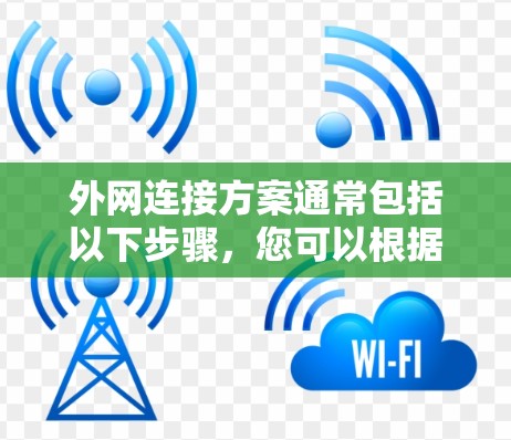 外网连接方案通常包括以下步骤，您可以根据具体需求调整