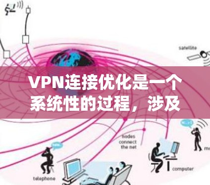 VPN连接优化是一个系统性的过程,涉及多个方面,从配置到安全措施,逐步提升VPN的安全性和可靠性。以下是一个有条理的优化指南 VPN连接优化是一个系统性的过程,涉及多个方面,从配置到安全措施,逐步提升VPN的安全性和可靠性。以下是一个有条理的优化指南