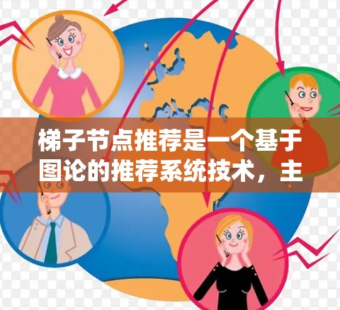 梯子节点推荐是一个基于图论的推荐系统技术，主要通过构建上下文节点和目标节点之间的梯子结构来推荐用户喜欢的内容或产品。以下是详细的解释