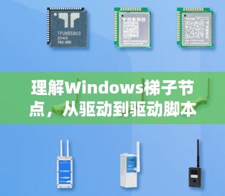 理解Windows梯子节点,从驱动到驱动脚本的系统管理 理解Windows梯子节点,从驱动到驱动脚本的系统管理