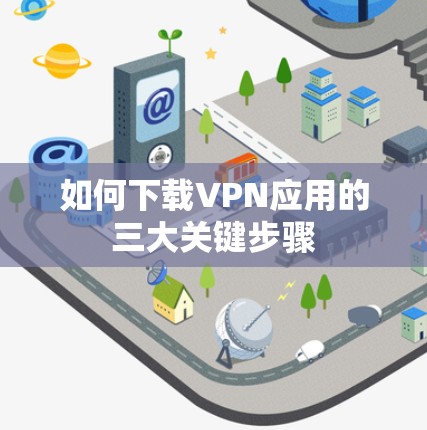 如何下载VPN应用的三大关键步骤