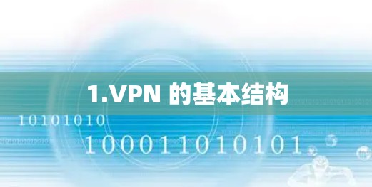 1.VPN 的基本结构