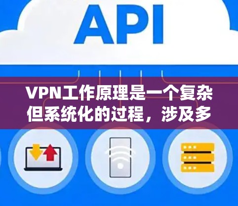 VPN工作原理是一个复杂但系统化的过程，涉及多个关键步骤和技术。以下是VPN工作原理的详细总结