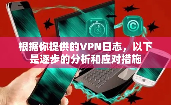 根据你提供的VPN日志，以下是逐步的分析和应对措施