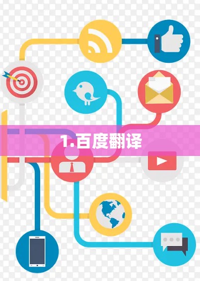 1.百度翻译 1.百度翻译