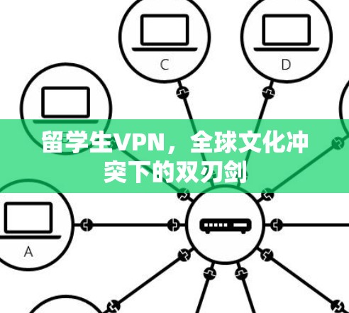 留学生VPN,全球文化冲突下的双刃剑 留学生VPN,全球文化冲突下的双刃剑