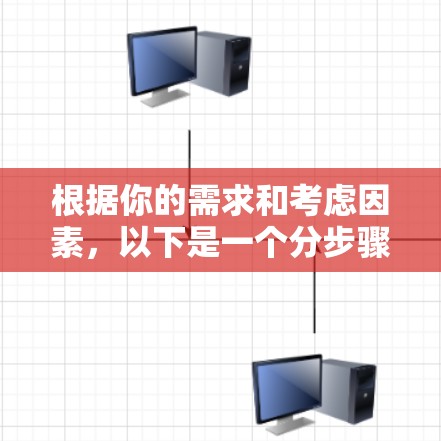 根据你的需求和考虑因素,以下是一个分步骤的推荐和建议 根据你的需求和考虑因素,以下是一个分步骤的推荐和建议