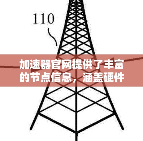 加速器官网提供了丰富的节点信息,涵盖硬件加速、软件加速和定制加速等多个方面。以下是根据官网内容整理的信息 加速器官网提供了丰富的节点信息,涵盖硬件加速、软件加速和定制加速等多个方面。以下是根据官网内容整理的信息
