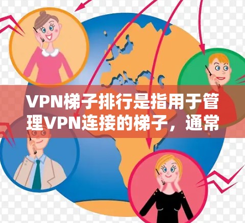 VPN梯子排行是指用于管理VPN连接的梯子，通常用于控制多个VPN服务器的连接。在226年，梯子排行的发展主要体现在技术更新、服务器扩展和用户覆盖等方面。以下是226年梯子排行的主要平台及其梯子结构