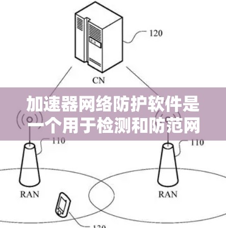 加速器网络防护软件是一个用于检测和防范网络攻击的工具，帮助用户和网络的安全。以下是对该软件的详细总结