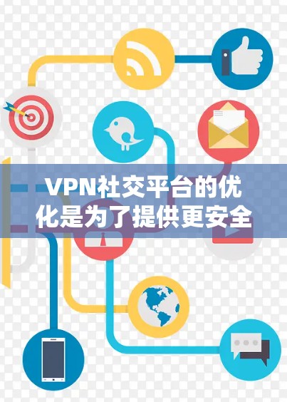 VPN社交平台的优化是为了提供更安全、可靠和高效的用户体验。以下是一些关键点和优化建议,帮助您更好地使用这些平台 VPN社交平台的优化是为了提供更安全、可靠和高效的用户体验。以下是一些关键点和优化建议,帮助您更好地使用这些平台