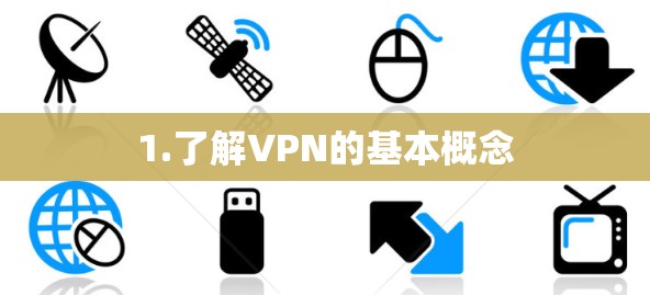 1.了解VPN的基本概念