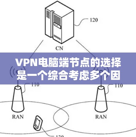 VPN电脑端节点的选择是一个综合考虑多个因素的过程。以下是对选择VPN端节点的详细分析