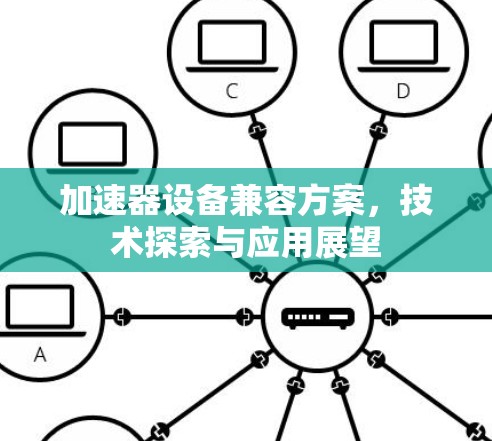 加速器设备兼容方案，技术探索与应用展望