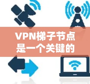 VPN梯子节点是一个关键的中间节点，用于加密和解密数据。以下是对该主题的详细总结和解释