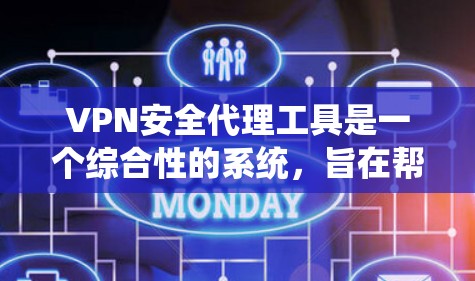 VPN安全代理工具是一个综合性的系统，旨在帮助用户创建和管理VPN的安全策略。以下是该工具的主要功能和步骤，供参考